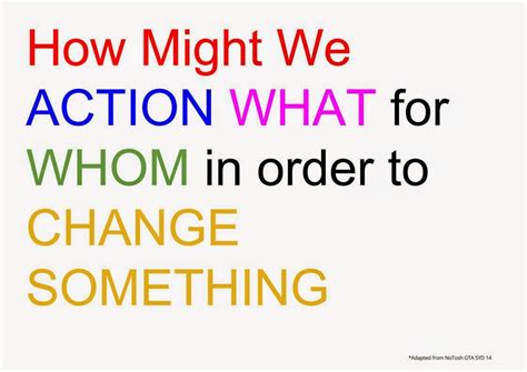 iLearn: Design Thinking in Action