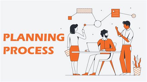 Characteristics of Management - Principles of Management