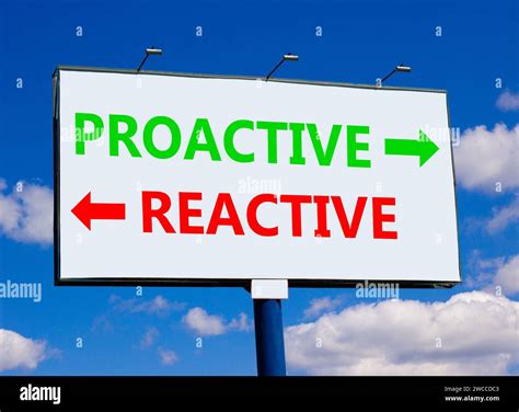 Proactive and reactive symbol. Concept word Proactive Reactive on ...