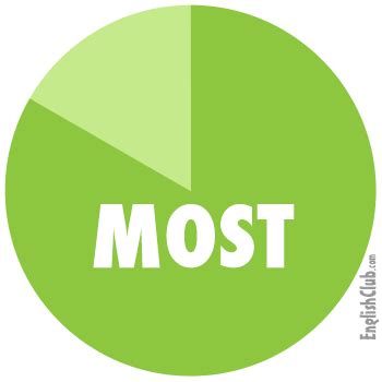 Most versatile men’s shoe for professional to casual looks?