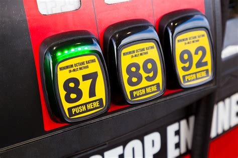 Does my car need premium octane fuel to perform best?