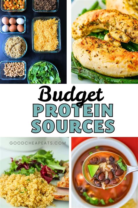 Budget Protein Sources - Good Cheap Eats