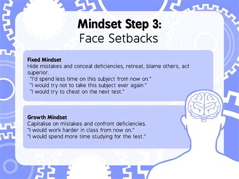 How to shift from fixed to growth mindset for setbacks?