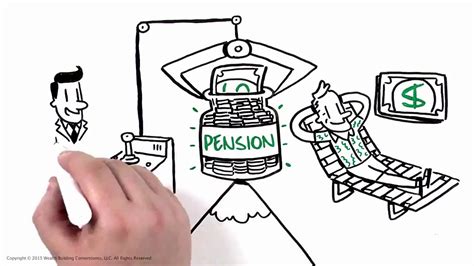 RETIREMENT SAVINGS DILEMMA | BENCHMARK FINANCIAL | UNITED STATES