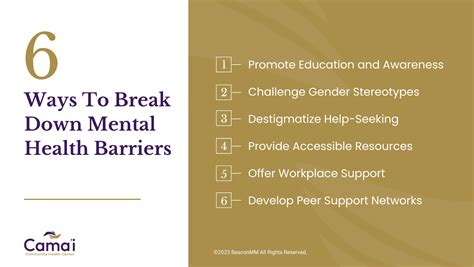 What internal barriers do men commonly face when considering whether to ask for help?