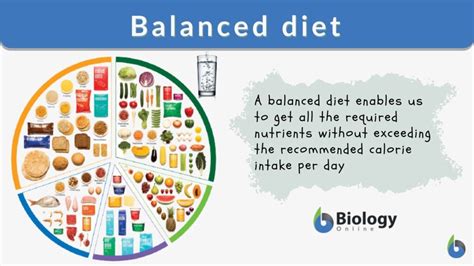 Balanced diet - Definition and Examples - Biology Online Dictionary