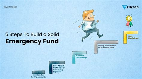 5 Steps To Build A Solid Emergency Fund - Fintoo Blog