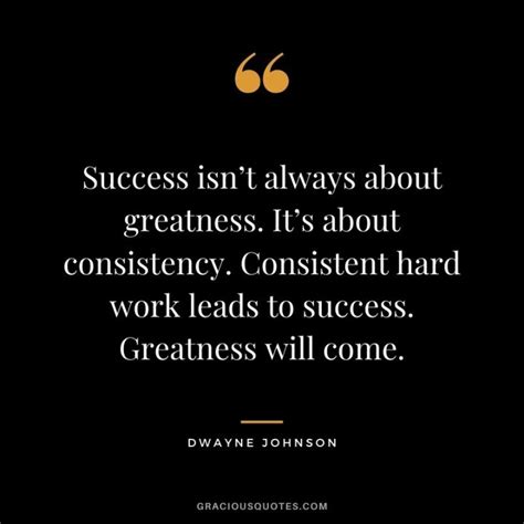 CONSISTENCY IS THE KEY TO SUCCESS