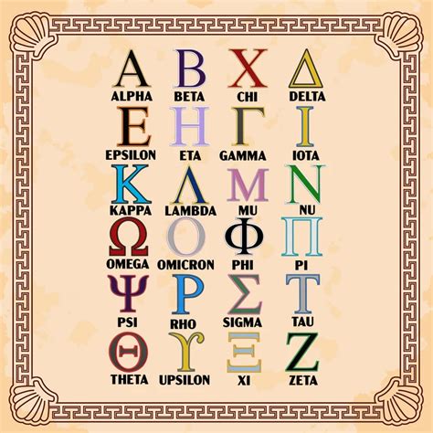 From Alpha to Omega: Exploring the Greek Alphabet's Journey Through Time