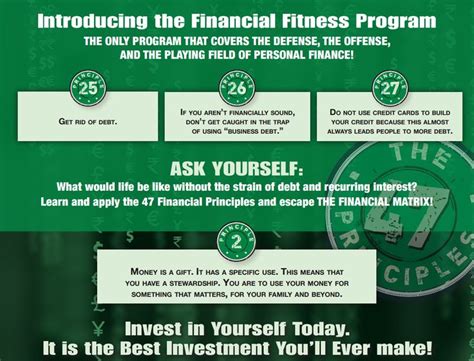 Pin on Financial Fitness | Financial fitness, Workout programs ...