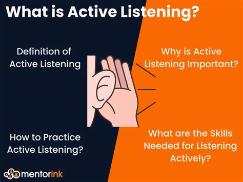 What is Active Listening? - Mentorink