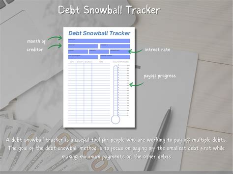 Debt Tracker Printable, Debt Calculator Printable, Debt Payment Tracker, Debt Snowball ...