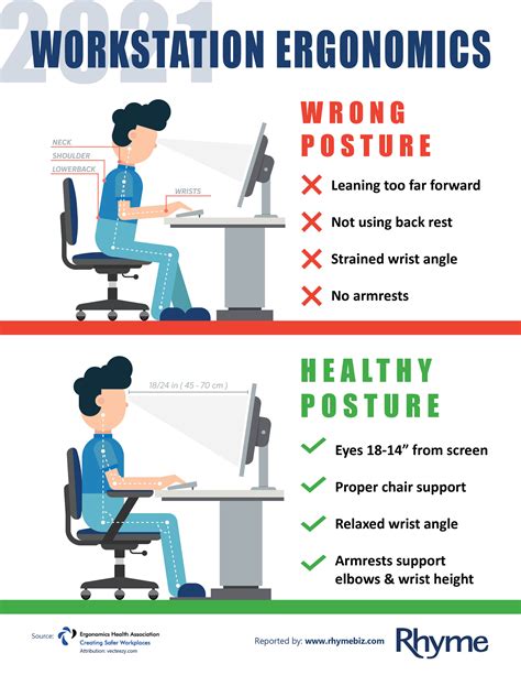 Ergonomics Checklist: How to Set Up Your Workstation