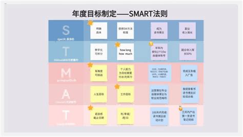 Smart money moves for men: Best ways to cut debt and build real wealth?