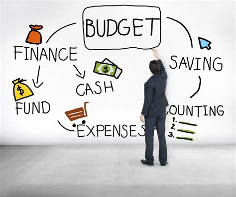 “Mastering Money: A Practical Guide to Managing Finances on a Budget” – Blog