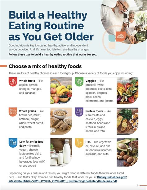 Eat Healthy: Older Adults | Dietary Guidelines for Americans