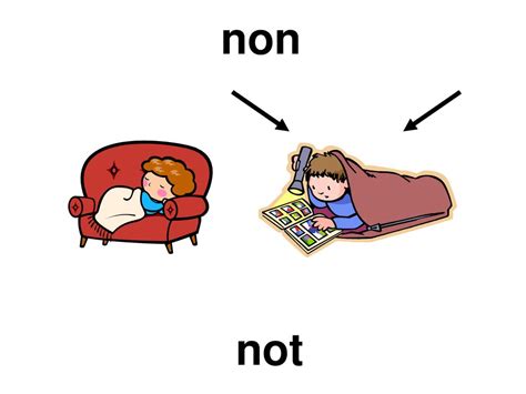 Stage 3 Vocabulary. - ppt download