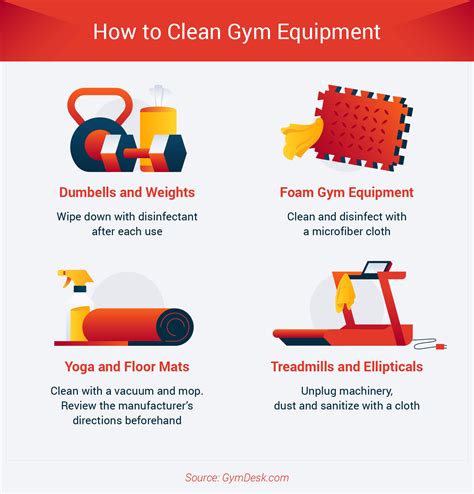 How to effectively clean and maintain men’s gym gear to prevent odors?