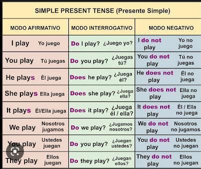 Does premium fuel boost MPG or engine life for your daily driver?