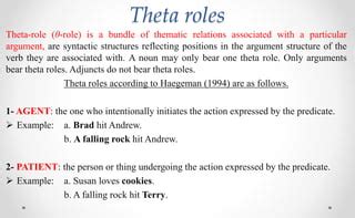 The structure of arguments | PPTX | Screenwriting | Content Production
