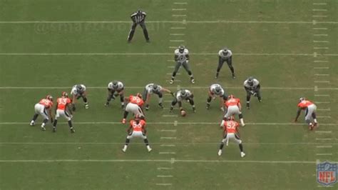 Smart Football | Football analysis from Chris B. Brown