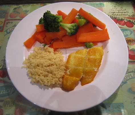 The Healthy Portion Plate - Nics Nutrition