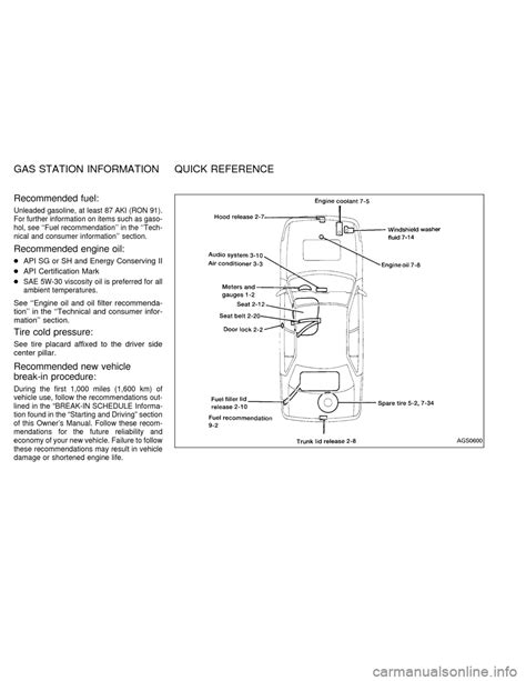 NISSAN SENTRA 1996 B14 / 4.G Owners Manual (191 Pages), Page 200: Recommended fuel: Unleaded ...