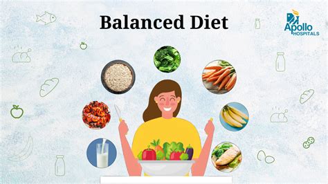Balanced Diet - Importance, Benefits, Charts and How to Maintain