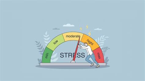 What Is Stress Testing? How It Works, Main Purpose, and Examples ...