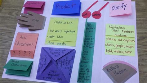 Foldables - 2ESOHistory