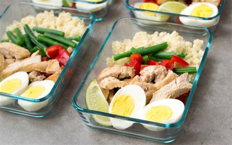 The Importance Of Post Workout Nutrition - What To Eat After A Workout ...