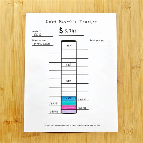 How to reframe failure for financial growth & fitness success?