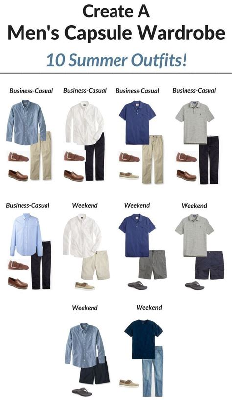 7 men s wardrobe essentials you can combine everyday – Artofit