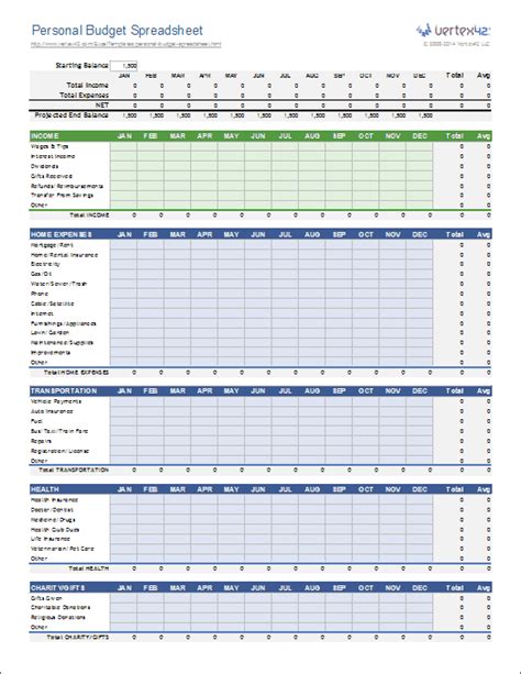 Personal Budget Spreadsheet Template for Excel