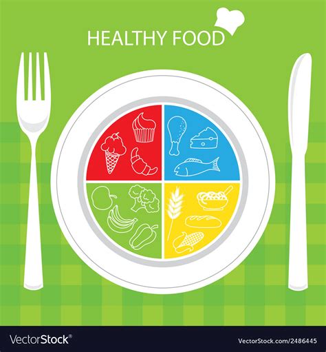Healthy Food Plate