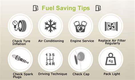 Fuel Saving Tips