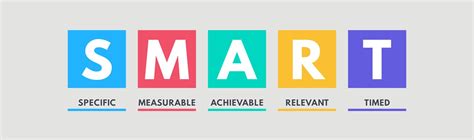 Smart gas savings: What driving habits truly boost MPG for men on a budget?