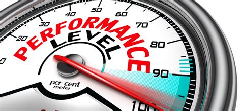 The Simple Formula to Improving Your Performance (in Anything) | Inc.com