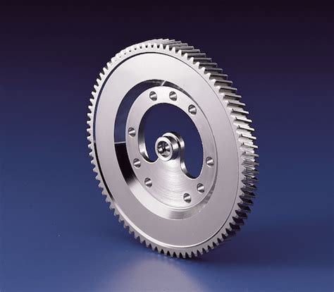 Custom Gears | KHK Gears