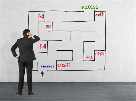 The Role Of Finance In Strategic Planning And Decision Making Process
