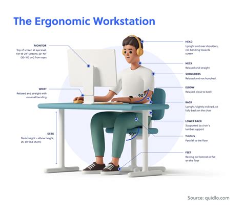 Workstation Desk Posture And Ergonomics - vrogue.co