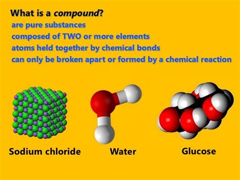 COMPOUNDS