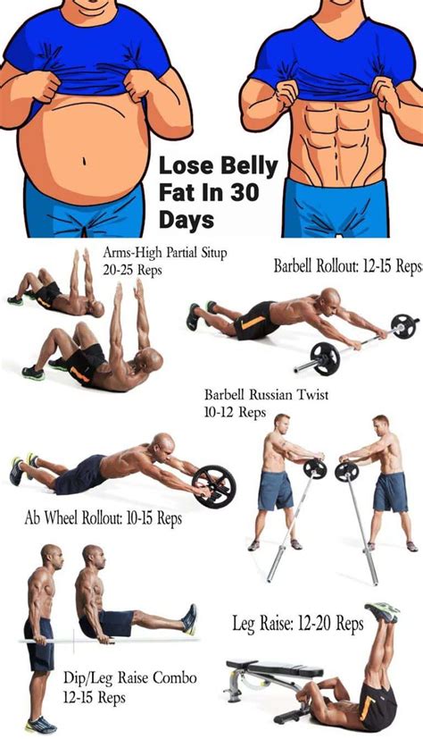 Best workout to lose belly fat fast for men over 30?