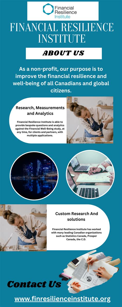 Financial Resilience of Households — Financial Resilience Institute ...