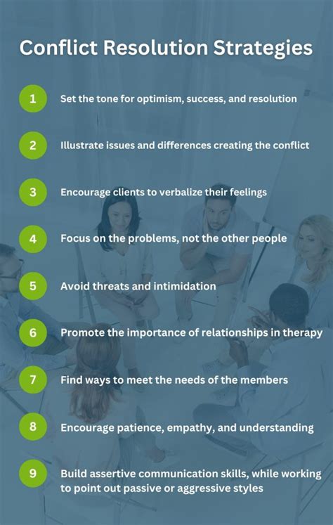 Conflict Resolution in Group Therapy: Navigating Disagreements Constructively