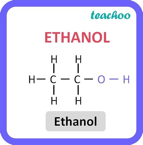 [Carbon Class 10] Ethanol - Physical and Chemical Properties, Uses