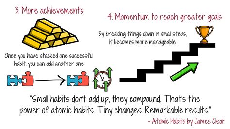 Habit Stacking 101: A Beginner's Guide to Building Powerful Habits ...