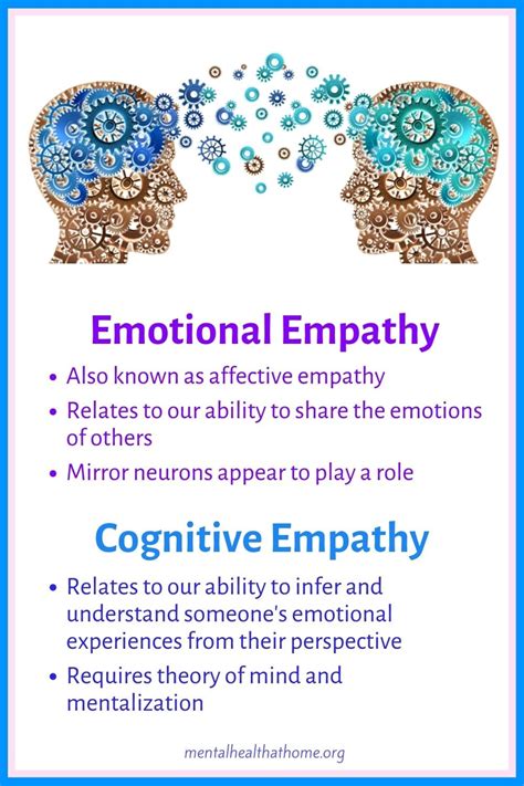 What Is... Cognitive vs. Emotional Empathy