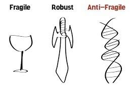 How to build an antifragile mindset for fitness and finance resilience?