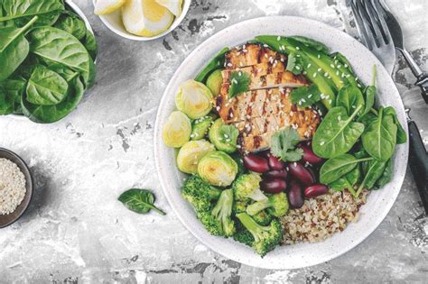 How to Build a Balanced Plate - ARDERE Wellbeing